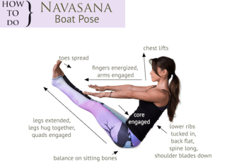 Image result for navasana boat pose